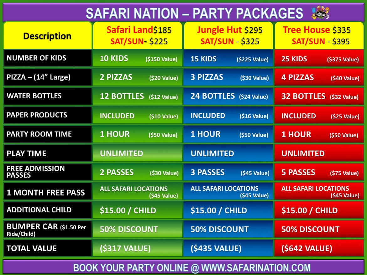 safari nation winston salem nc open date