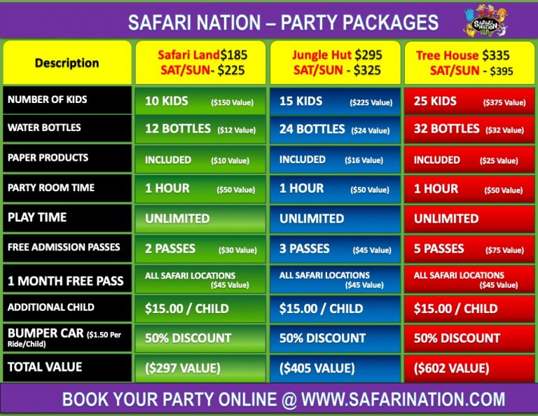safari nation winston salem nc open date
